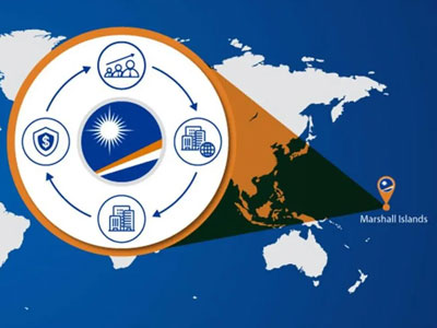 马绍尔公司注册